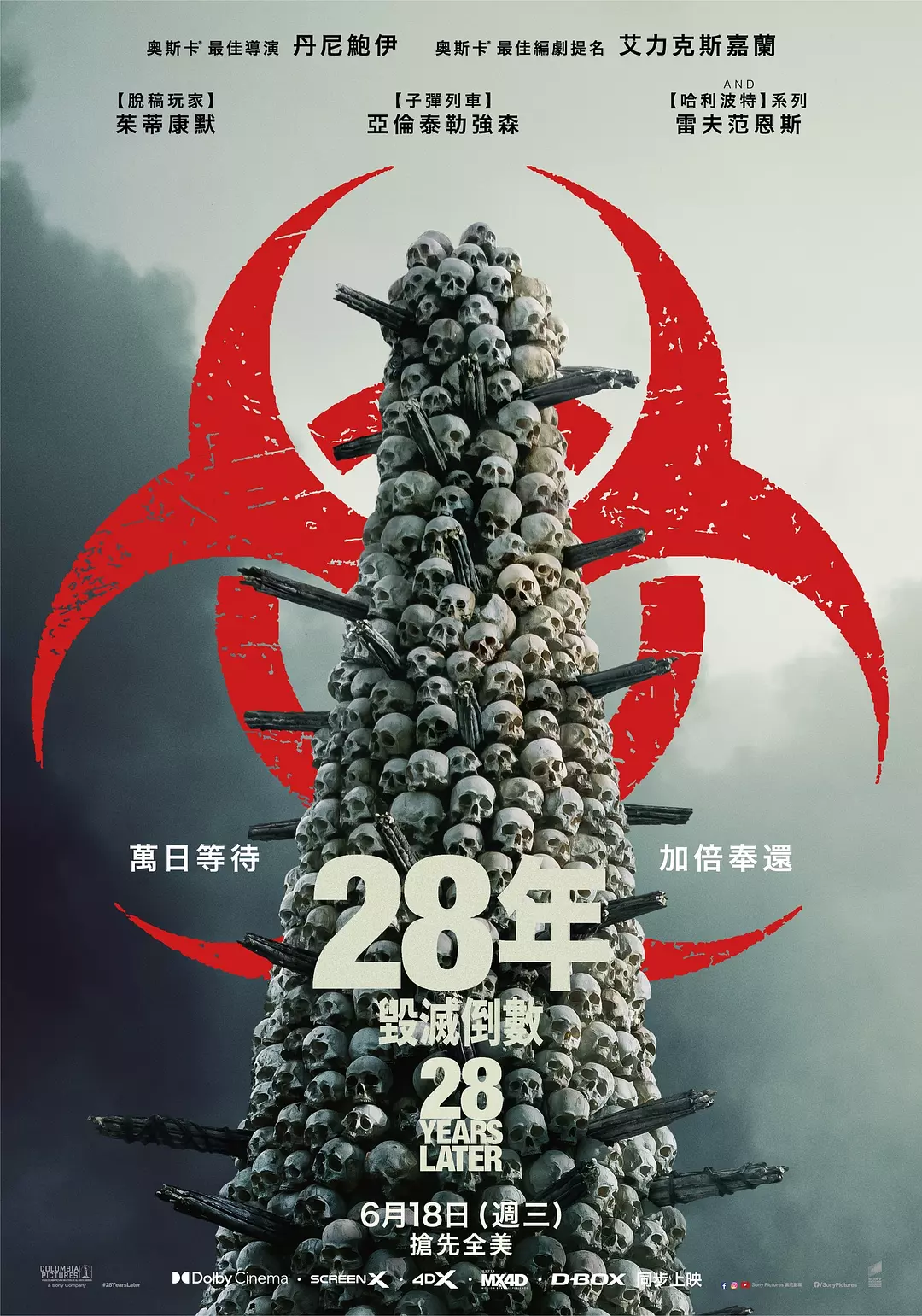 【电影】惊变28年 28 Years Later (2025) 4K超高清 科幻/惊悚/恐怖 英语中字 夸克百度迅雷UC网盘